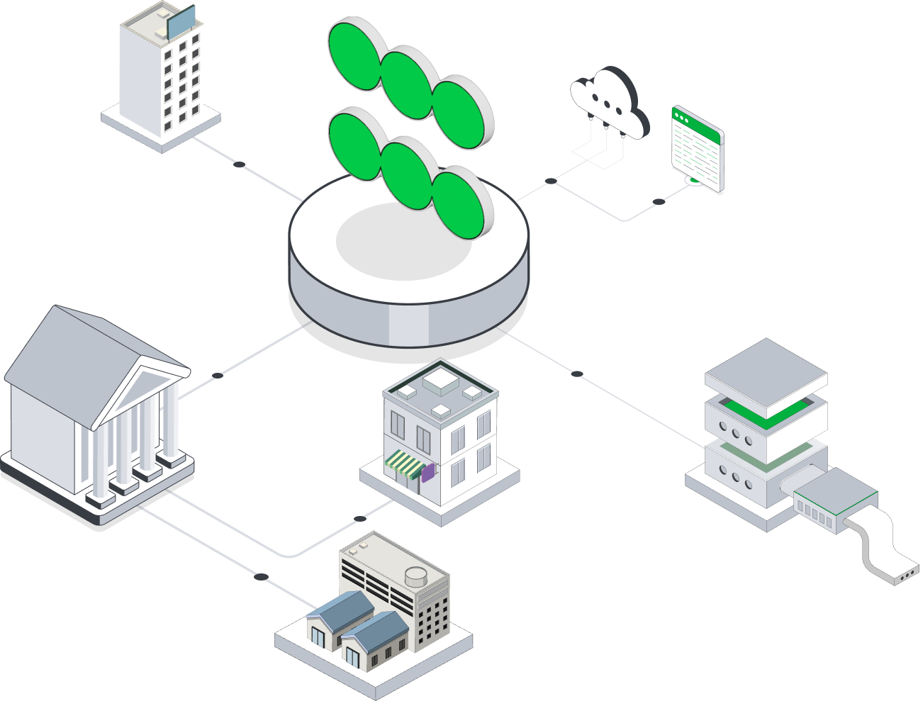 Integration Architecture Diagram